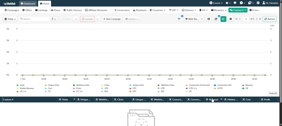 Bemob