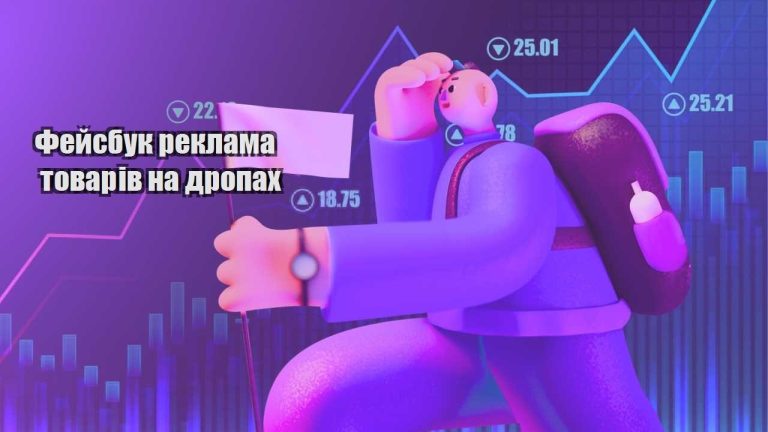 fejsbuk reklama tovariv na dropah