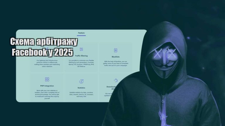 shema arbitrazhu facebook u 2025