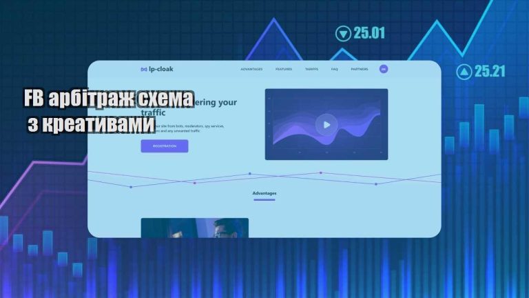 fb arbitrazh shema z kreatyvamy