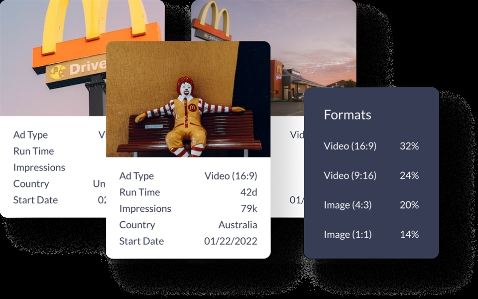 apptopia ad intel ijkne