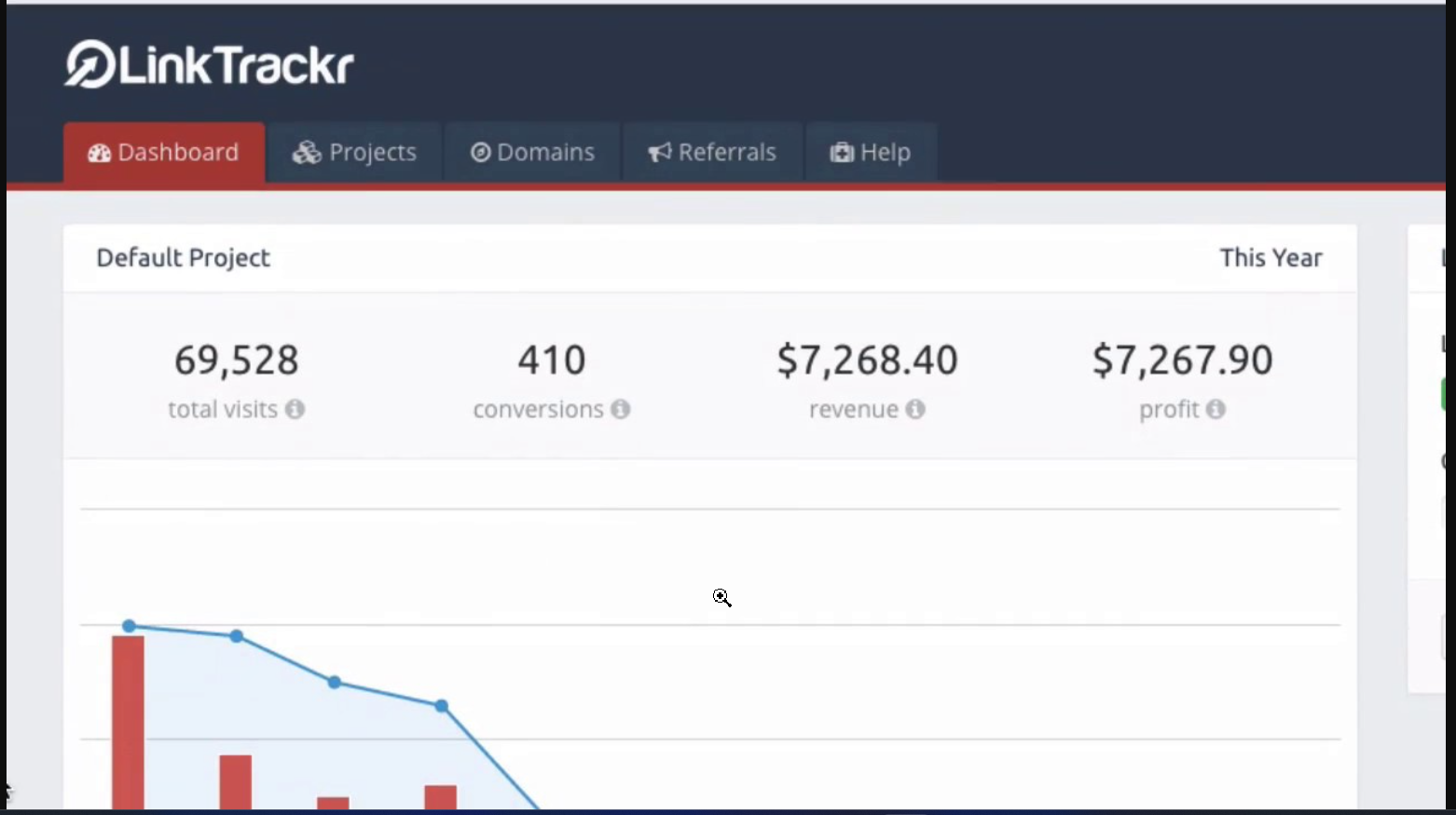 linktrackr huqbb