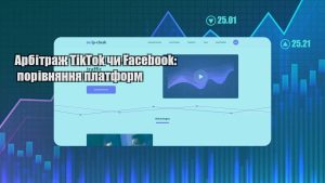 arbitrazh tiktok chy facebook porivnyannya platform