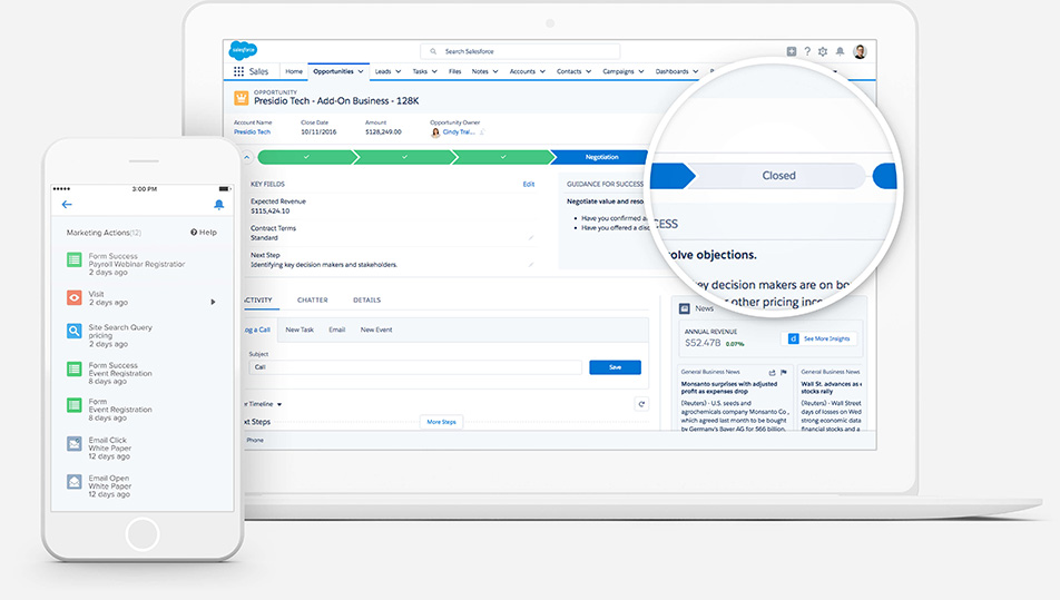 salesforce sales cloud wptnl