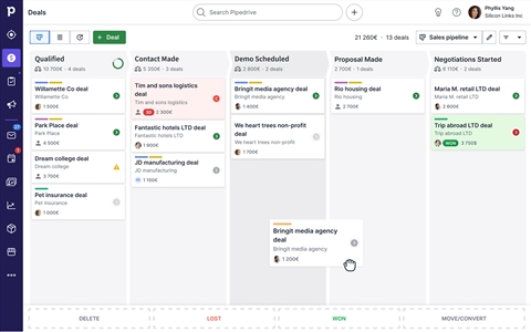 pipedrive mugqc