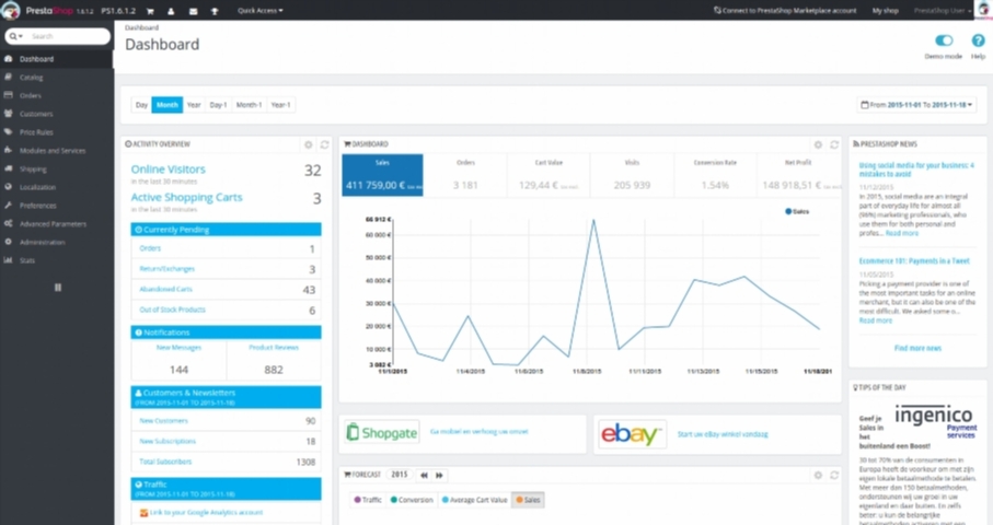prestashop kebkt