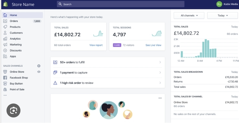 shopify ckjia